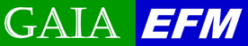 Materials for Biocide Formulation